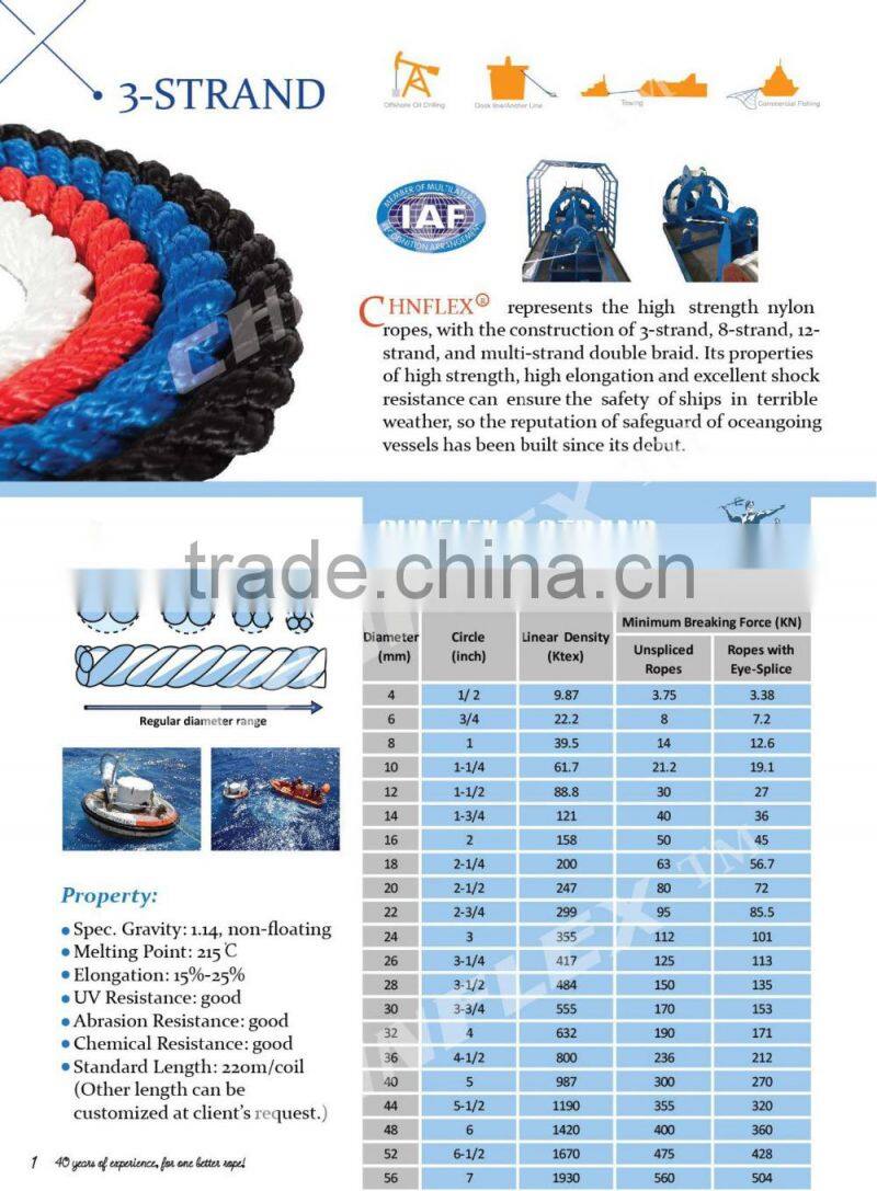 40mm 3-strand braided nylon rope
