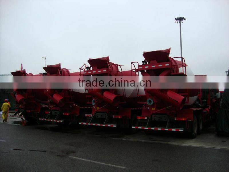 HOWO 6x4 Concrete Mixer Truck low price
