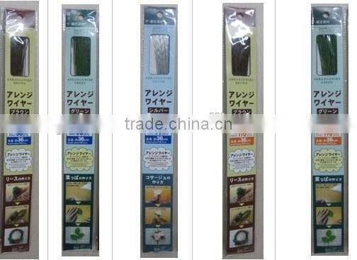 (Manufacturers) hot sale paper covered aluminum wire /paper wrapped wire/paper coated wire