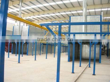 China supplier automatic powder coating line production line