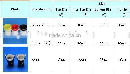 100x50mm New Mould NFT Channel