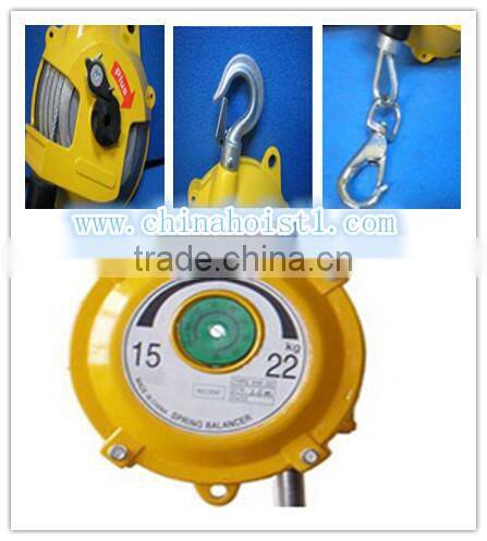 high functionscrewdriver digital spring balancer