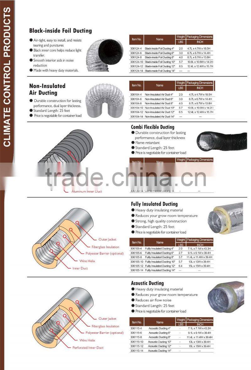 Switchable Flange & Base Hydroponics Odor Control 4inch / 5inch / 6inch / 8inch / 10inch / 12inch Activated Carbon Air Filter