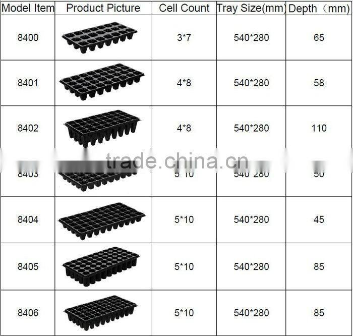 Cheap high quality PS seed tray for rice planting with no cells