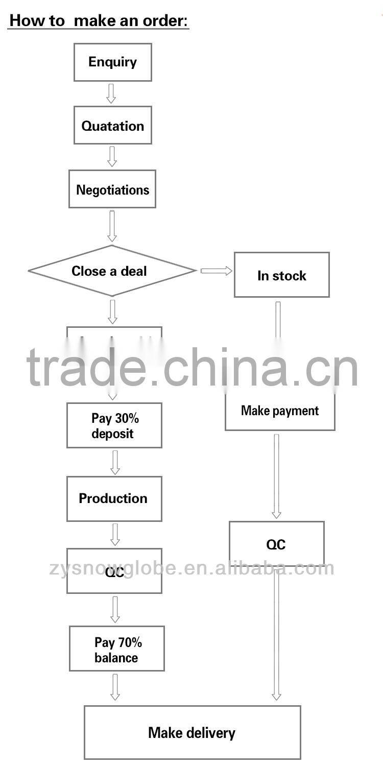 Acrylic material decorate building snow globe