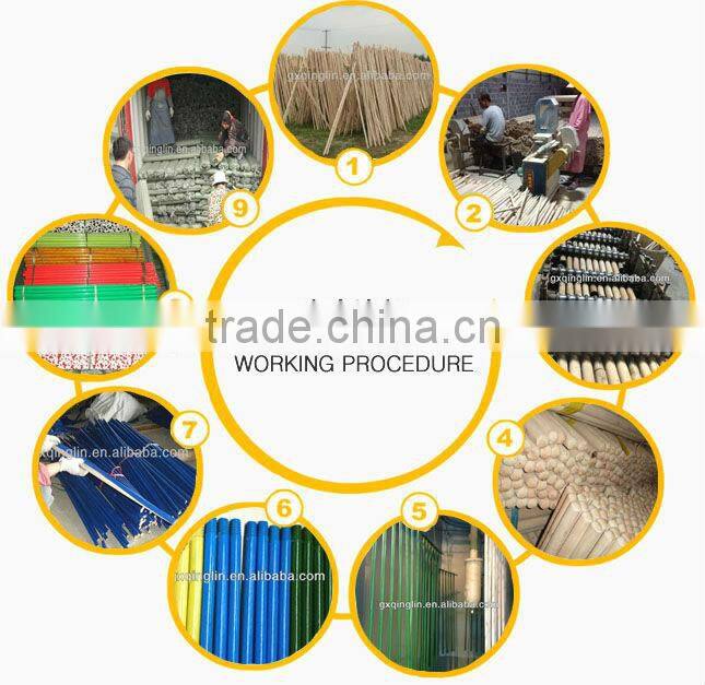 Natural Wood Stick/Handle for Pickaxe Farming Tools