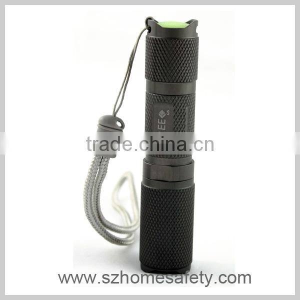 Mini Rechargealbe High Power LED Flashlight with Clamp