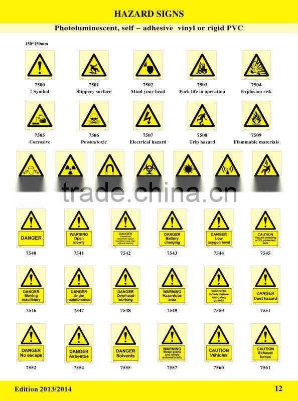 Hazard Sign IMO Symbols