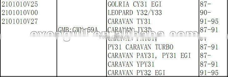 high quality 2101010V25 auto water pump