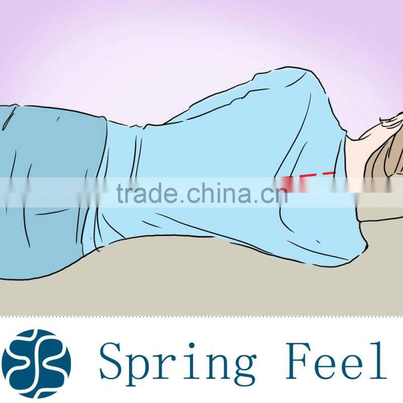 Hot Sale High Quality Foam Mattress Bedroom Mattress price / cheap sponge mattress