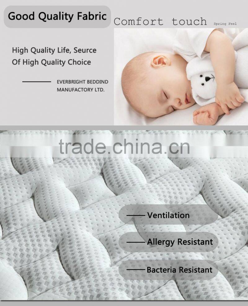 The Greatest Modern King Size Pocket Spring Mattress