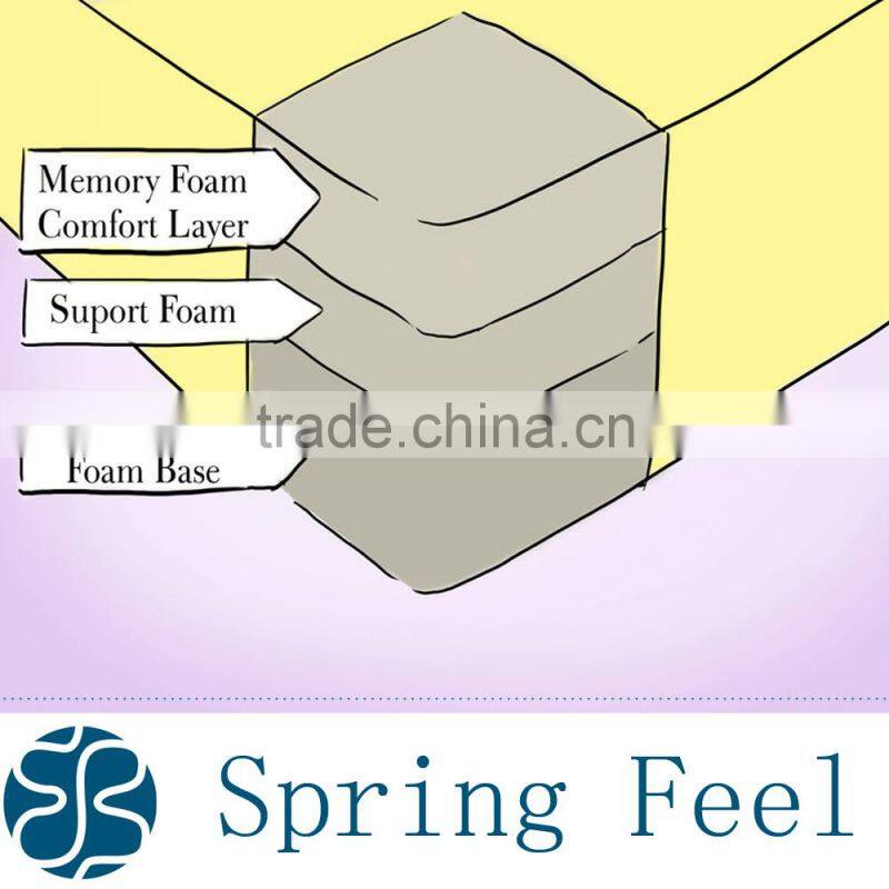 2016 Hot Sale High Quality Gel Foam Mattress
