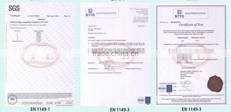 wholesale wrinkle free fabric for garment