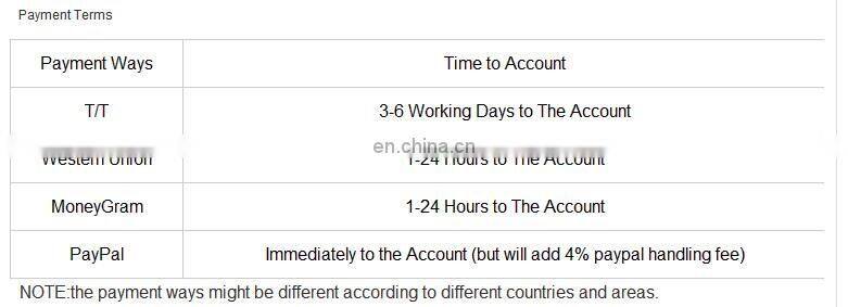 Halloween fancy Venice terrorist proboscis masquerade mask mask Performing props coloured drawing or pattern mask