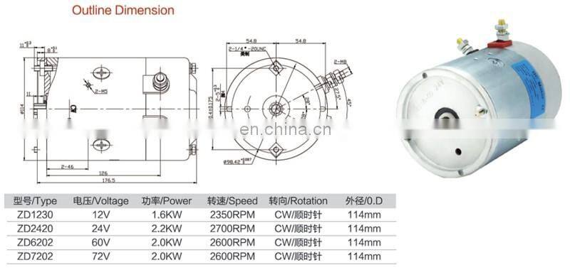2.0KW 72V Electric Bike Motor With Hydraulic Pump