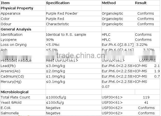 100% natural tomato extract powder/tomato extract lycopene