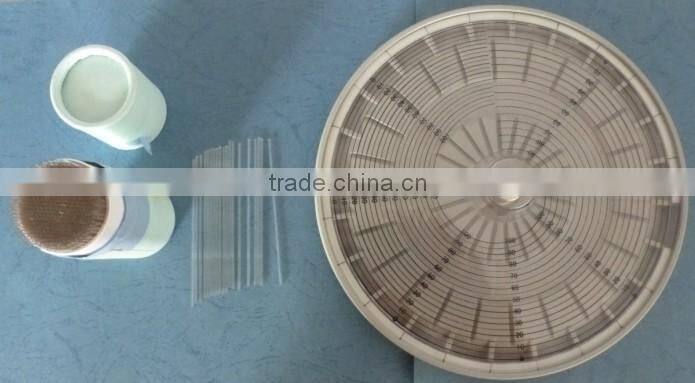 TGM12 high speed 24 capillary vessels hematocrit centrifuge