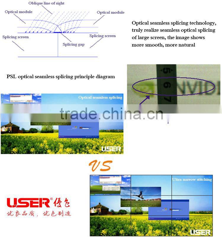 USER-PLS Super Thin Indoor Advertising lcd Display With Seamless Splicing