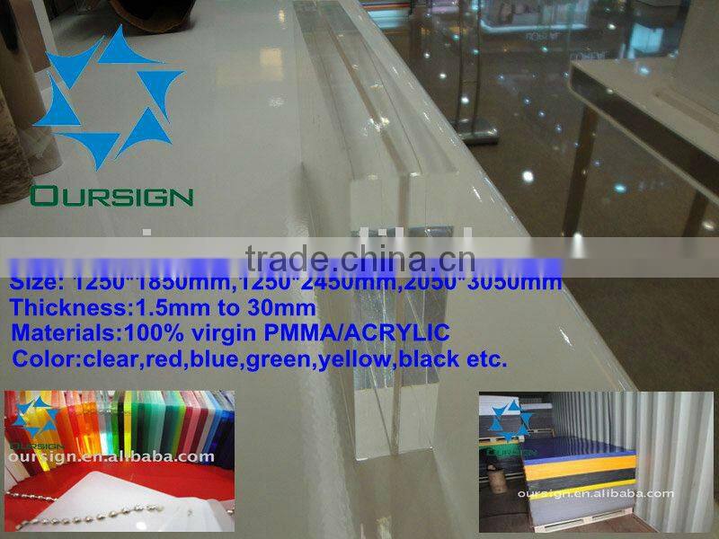 Transparent PMMA Board