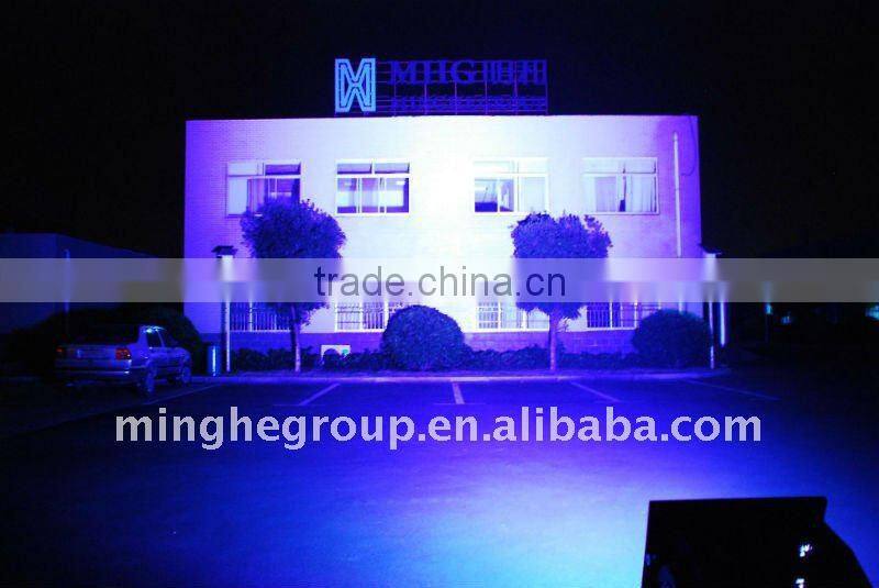 LED Projector Series