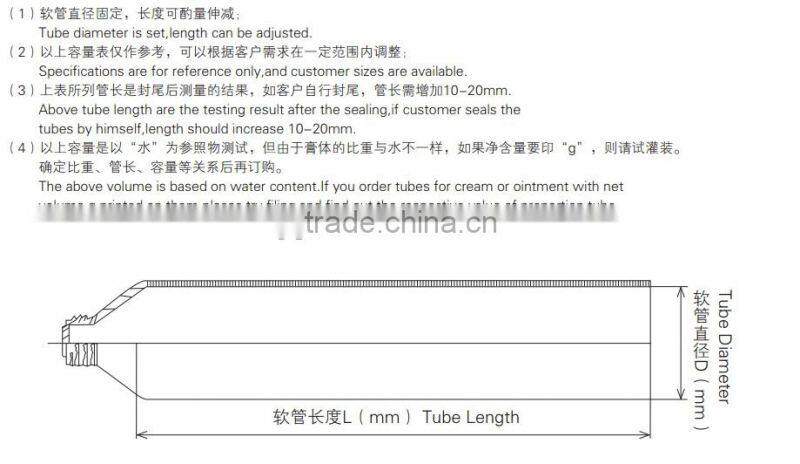 WHOLESALE BB CREAM TUBE FOR COSMETIC, PLASTIC EMPTY BB CREAM TUBE