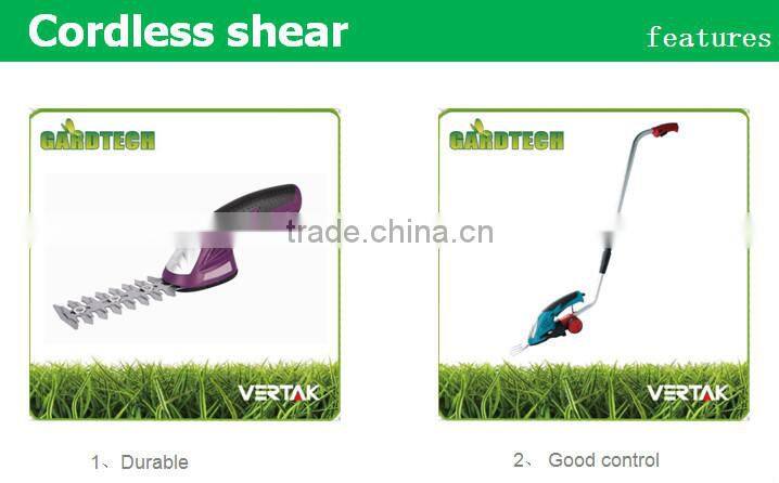 Creditable partner hot power chain saws