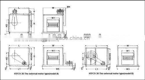 HTFC-18" High temperature flue gas/ventilation box fan for fire control
