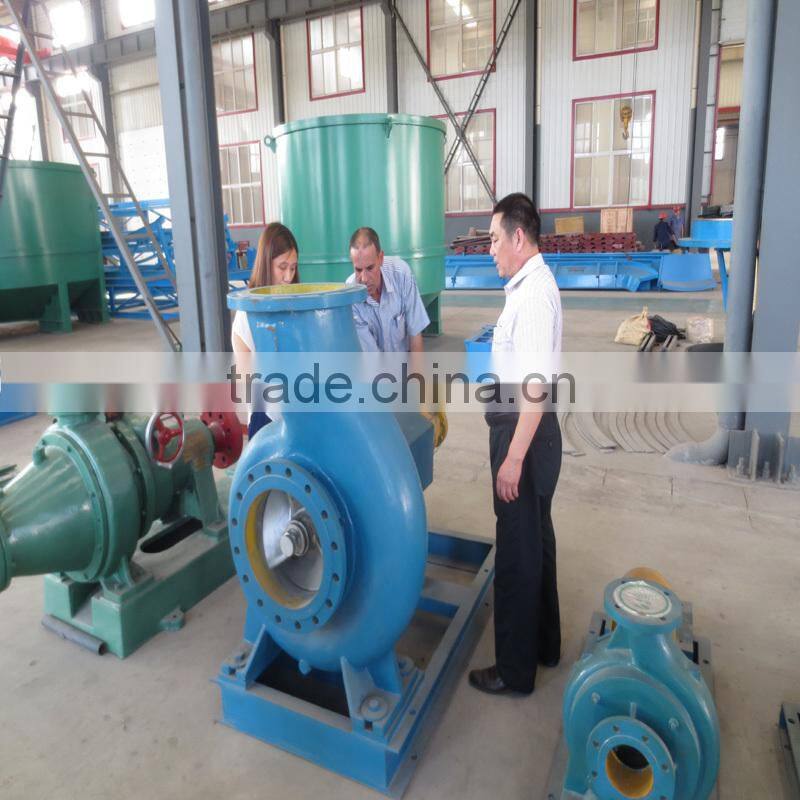 High speed slurry pump parts/ electric paper pulp pump/ China pump manufacturer
