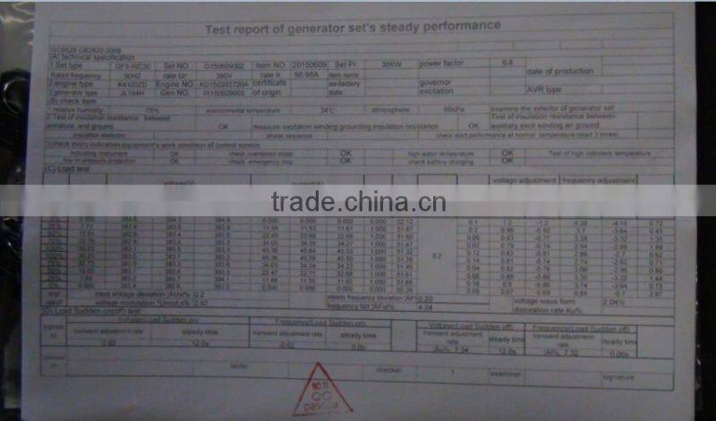 RICARDO WEIFANG 30KW Super Silent Diesel Genset for hot saling