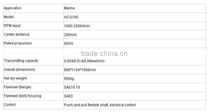 High Speed Marine Gearbox HCQ700