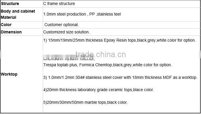 colorful steel hospital furniture