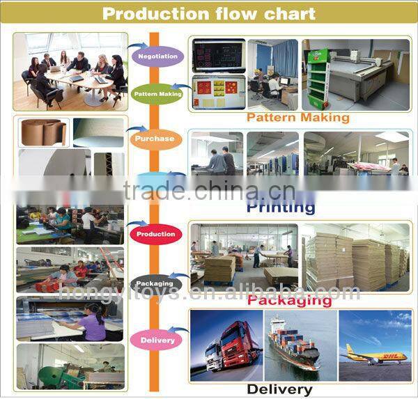 2016 Advertising Inflatable Floating Helium Blimp / Inflatable Airship / Inflatable Balloon