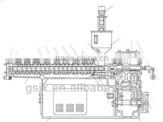price of plastic extrusion machine