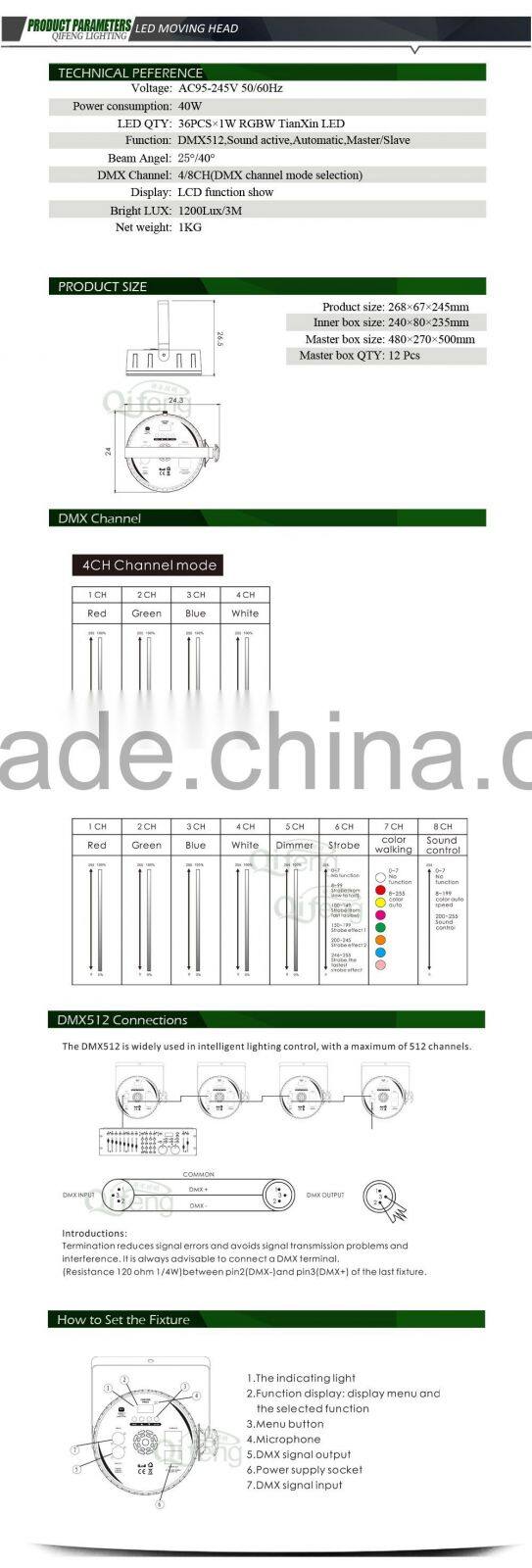 Guangzhou 36*1W RGBW led mini par can light with remote control