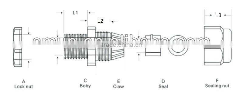 cable gland(PG-16)