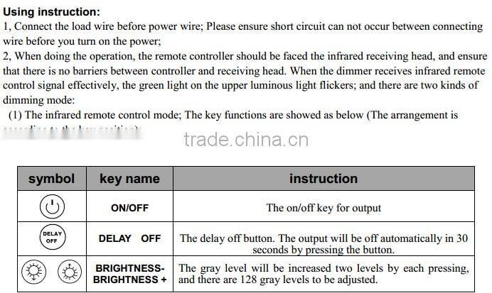 LED Lighting Intelligent Dimming Controller,With Infrared 12 Key Panel Dimmer,Triac LED Dimmer