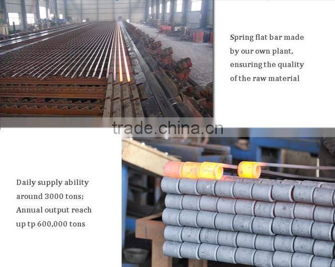 76*20mm auto part truck trailer TRA2726 leaf spring