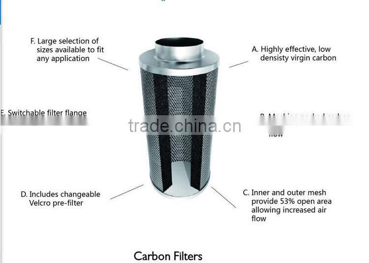 air purifier manufacturer outdoor air purifier anion air purifier smart air purifier personal air purifier air carbon filter