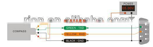 Electronic 3D Azimuth Heading Sensor Compass Price