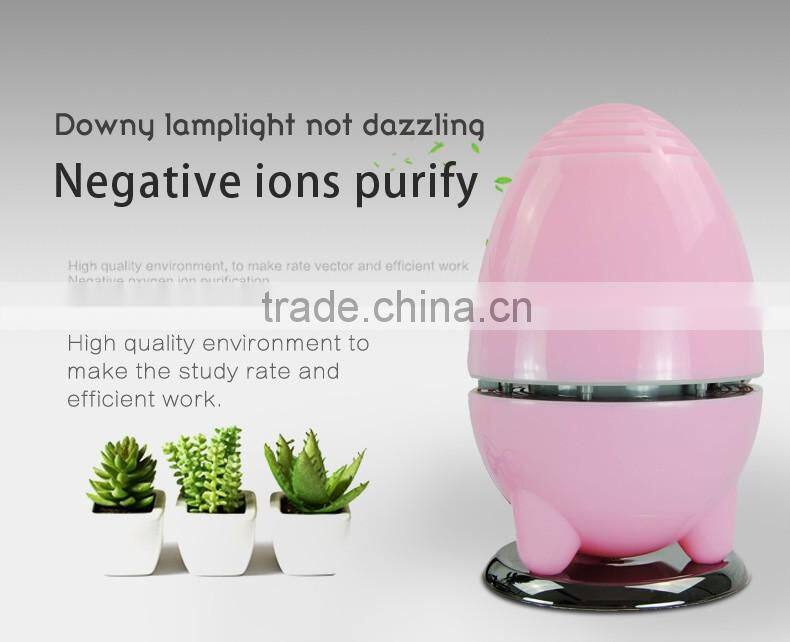 Negative Ions Air purifier