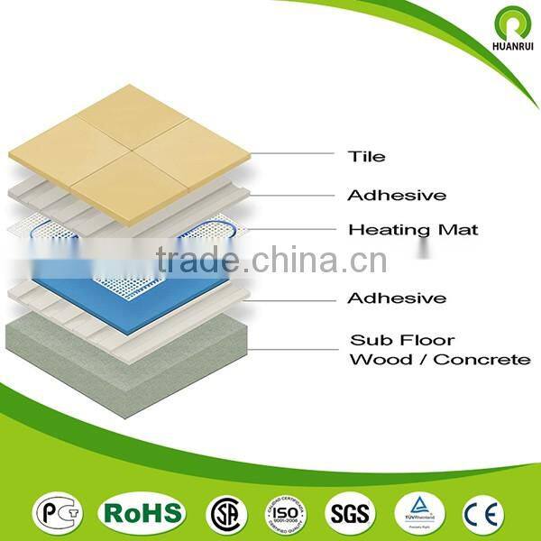 CE certification self regulating heat resistant wooden floor mat