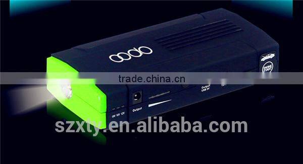 14000mah power bank car charger, purse with power bank, High Capacity Mobile Power Bank External Battery for emergency