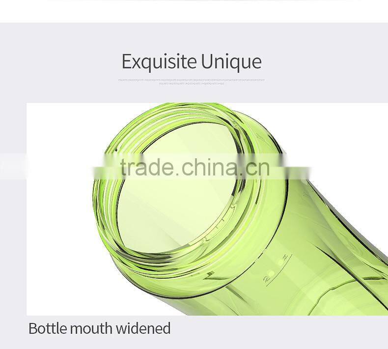 SKG Best price & good quality BLENDER manufactory