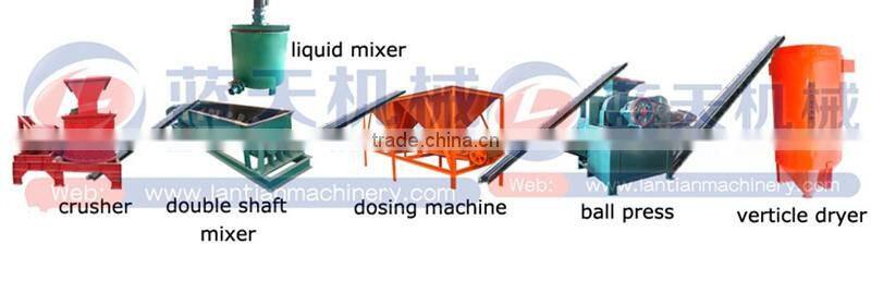 China manufacturer high quality charcoal powder briquette pressing machine coal powder press machine