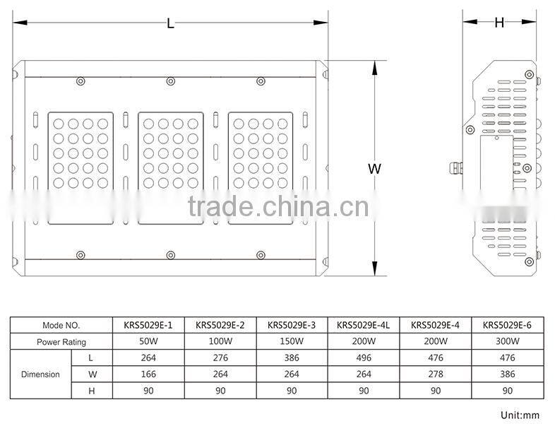 2105Newly designed IP65 indsutrial lighting LED flood light100W LED tunnel light