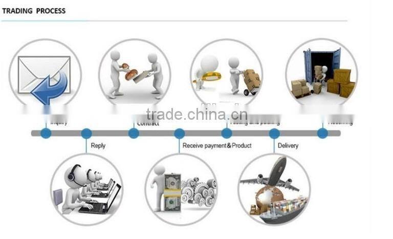 Action Figures Game Manufacturer,Hot Toys Action Figures Lifelike Toy For Kids