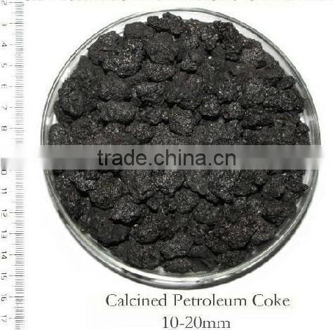 matallurginal coke/Petroleum coke/pet coke