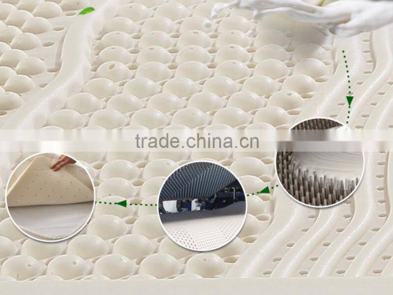 Professional Factory For Natural Latex Mattress Core