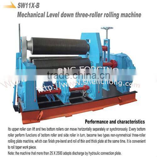 SW SNC-6X2000 Mechanical and Hydraulic three roller rolling machine,bending machine,folding machine