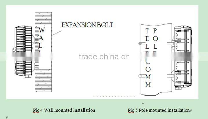 16pc Adapter SC pole mount box splice box wall mounted box optical fiber termination box